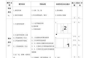 标题:青少年篮球爱好者如何练习快攻技巧?掌握高效训练方法与实战策略